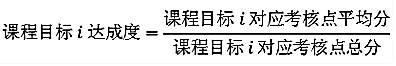 图片包含 文本 描述已自动生成